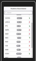 Realtime Stock Market